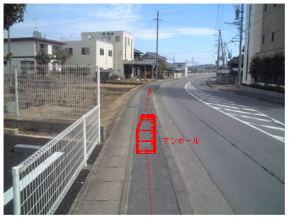 道路事業における道路設計業務の位置づけ